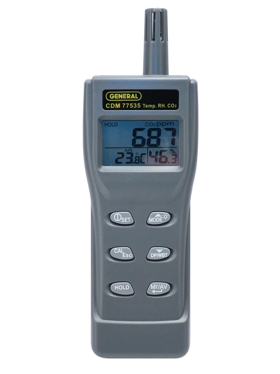 Temperature-Humidity-CO2 Monitor